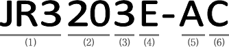 機(jī)種型號(hào)例